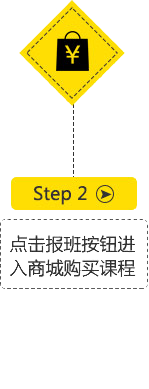 step2ఴť̳ǹγ